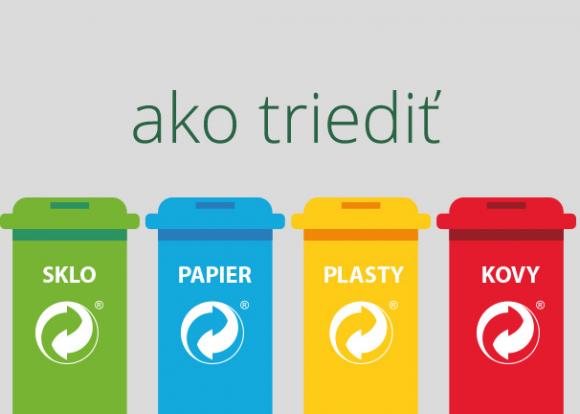 Ako triediť odpad Ako triediť odpad